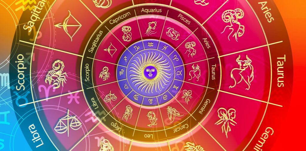 Astrological Aspects