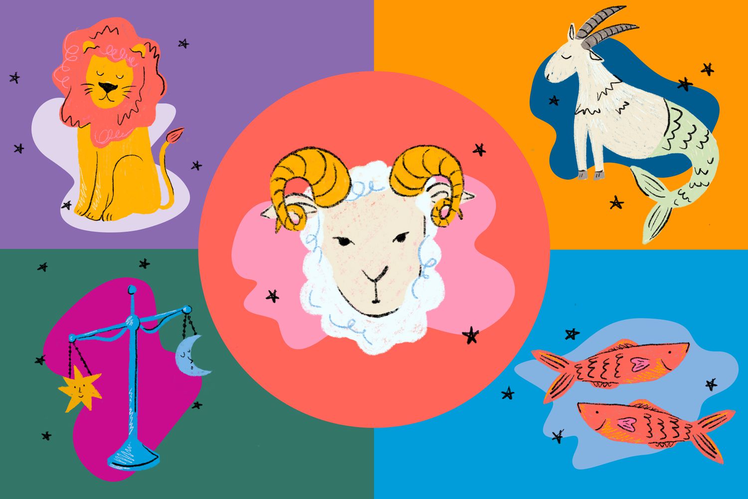 New Year's Rituals for Each Zodiac Sign