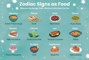 The Best Zodiac Signs for Maintaining a Healthy Diet
